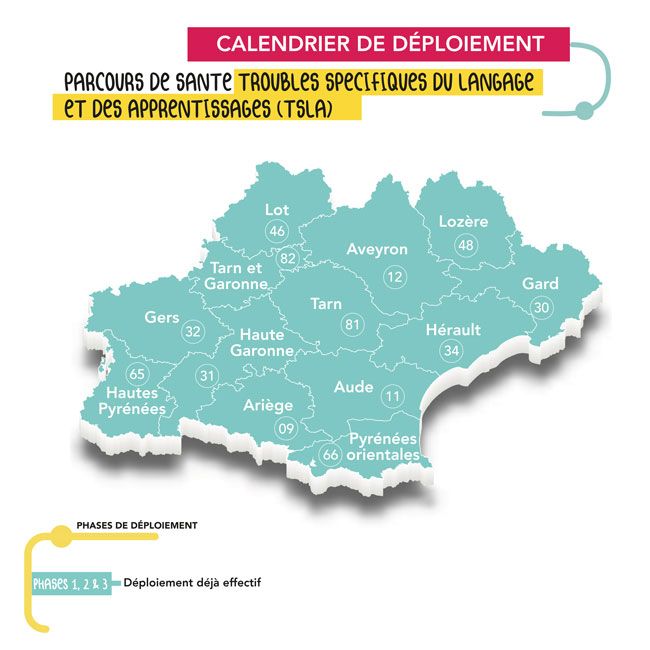 image du calendrier de déploiement du parcours TSLA en Occitanie